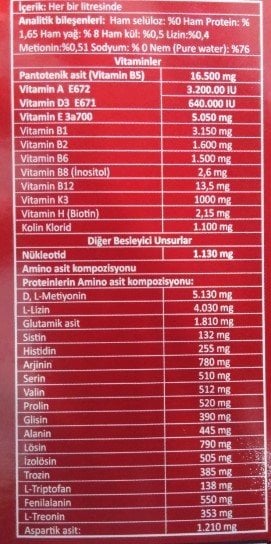 Royal Pantonic Tavuk Vitamini İçeriği