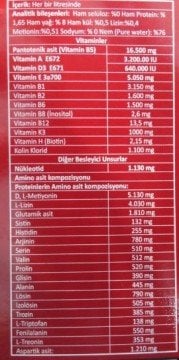 Royal Pantonic 1 Litre