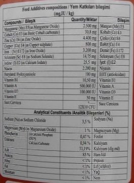 Royal Euromix 25 kg - Kova