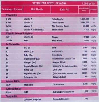 Kızgınlık Arttırıcı - Fertil Revagra - 500 g